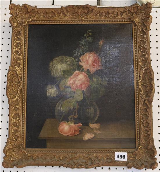 19th Century English School, still life